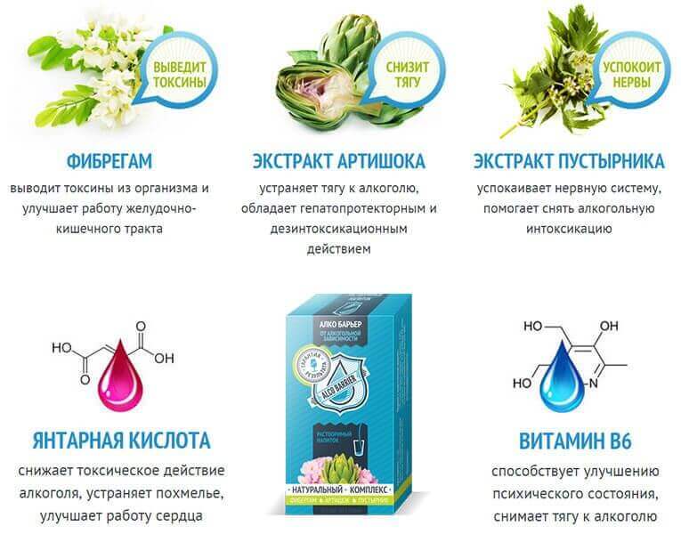 Таблетки для очищения почек. Как вывести токсины из организма. Вещества выводящие токсины из организма. Препараты для очистки организма от паразитов в аптеке. Средство выводящее токсины из организма.